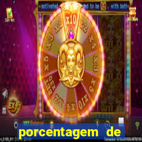 porcentagem de slots pg